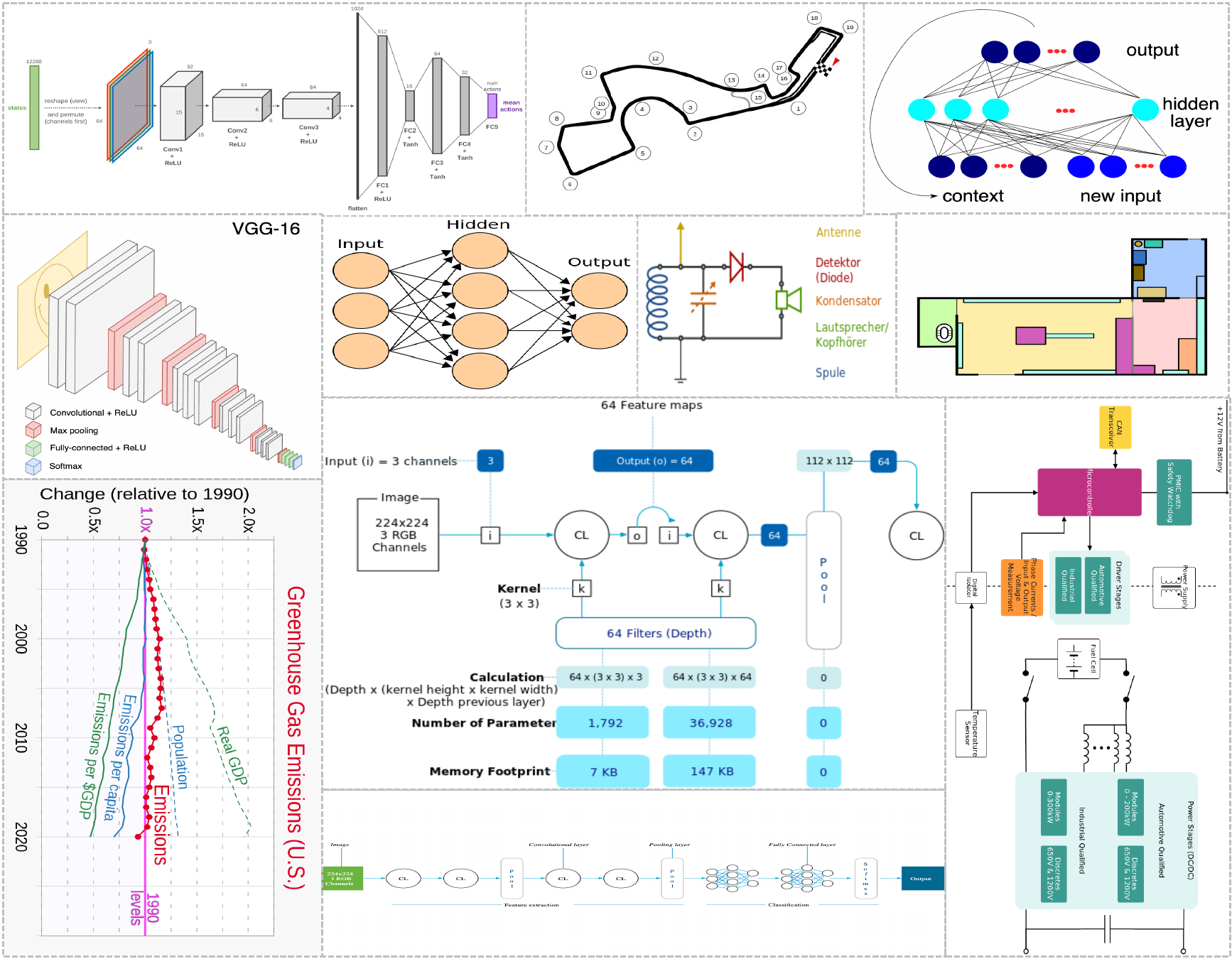 Examples from the StructHub dataset