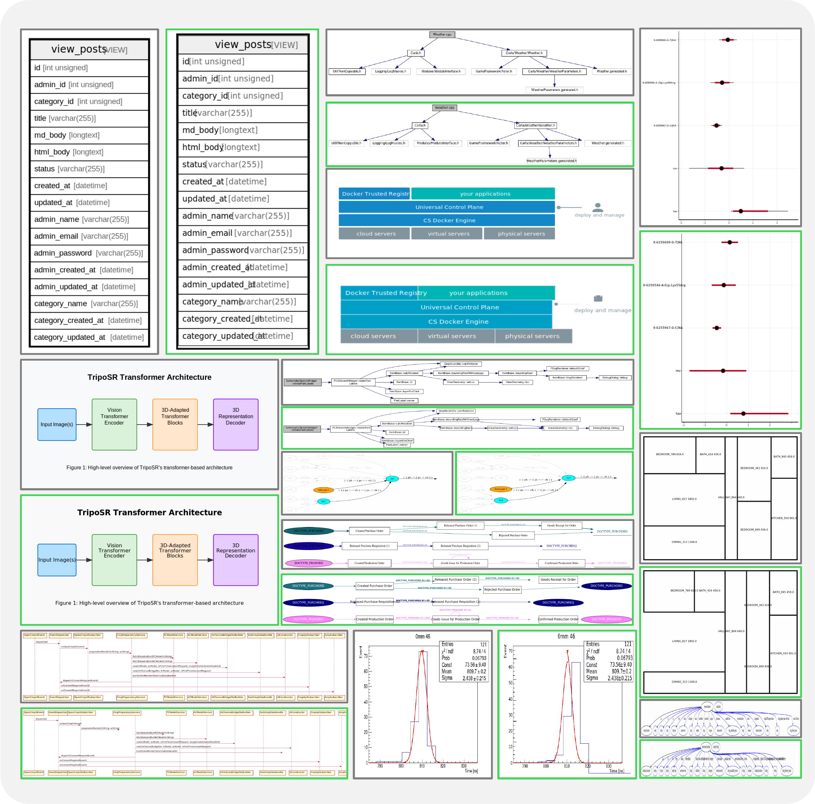 Qualitative results of Back2Struct